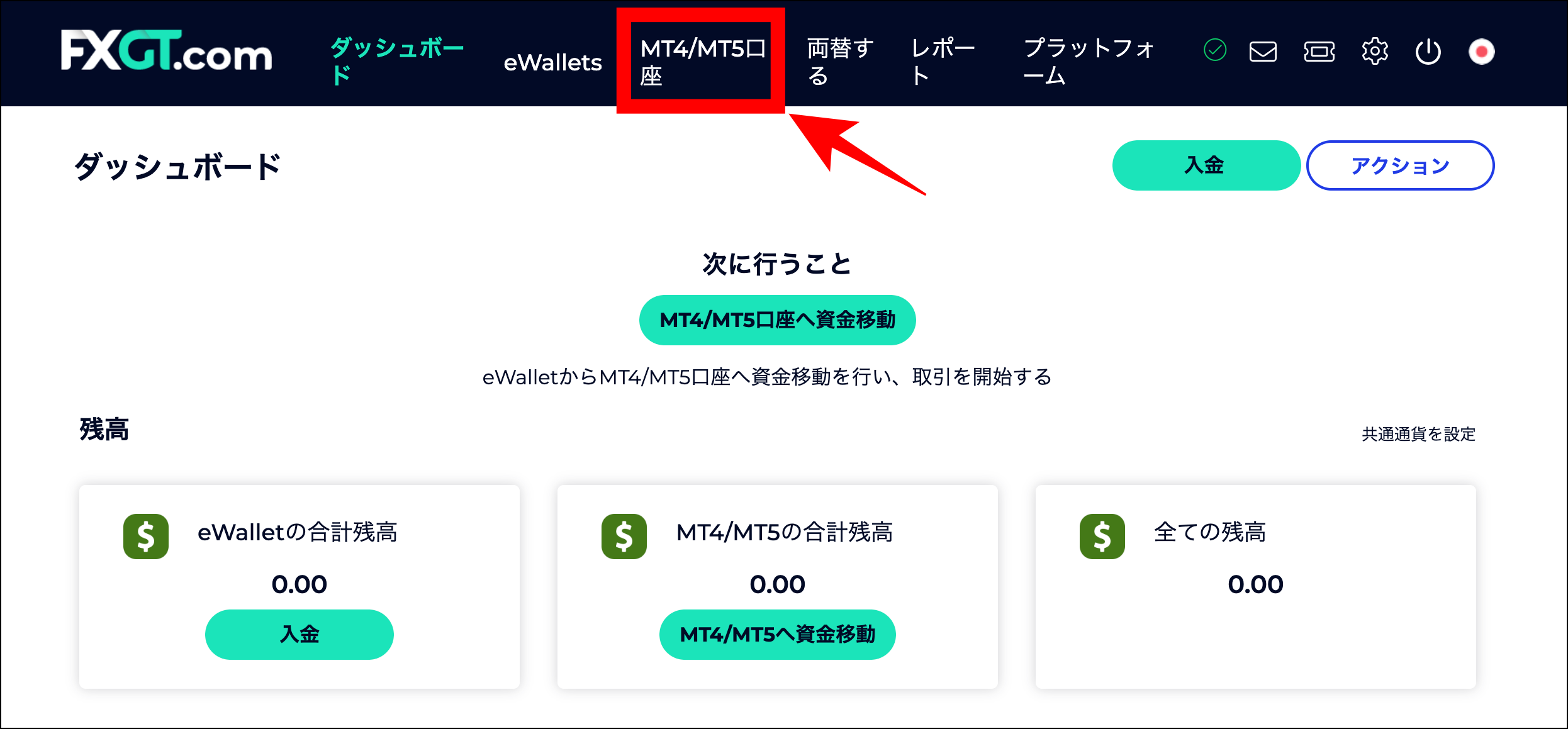 FXGTの口座開設手順【5ステップ】