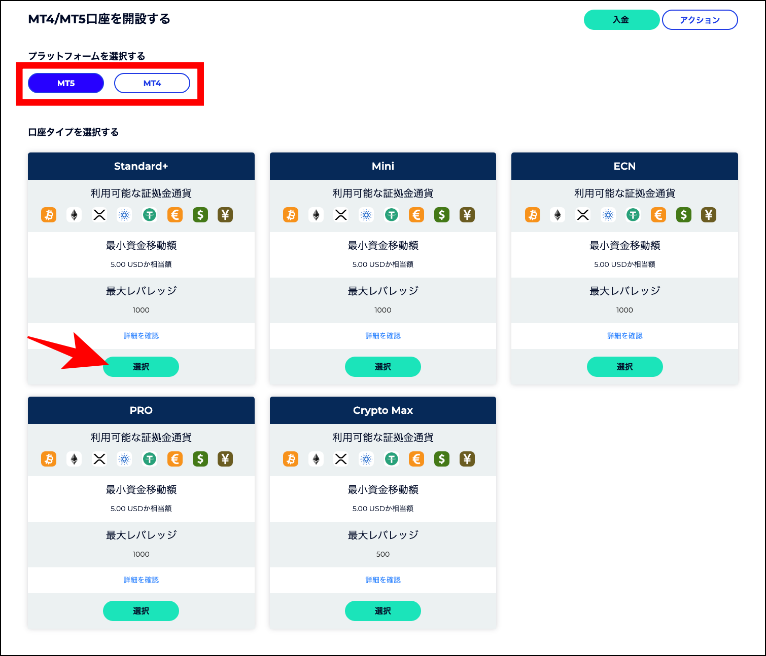 FXGTの口座開設手順【5ステップ】