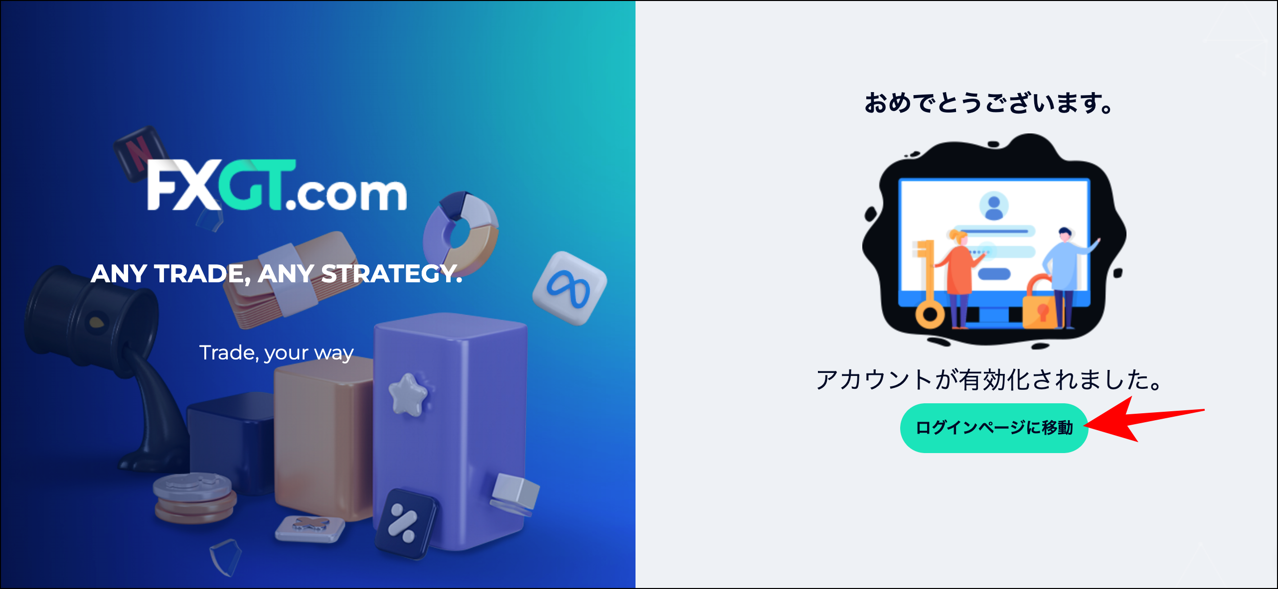 FXGTの口座開設手順【5ステップ】