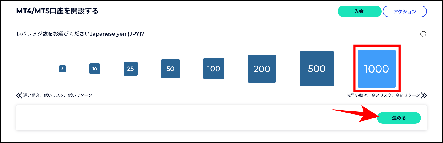 FXGTの口座開設手順【5ステップ】