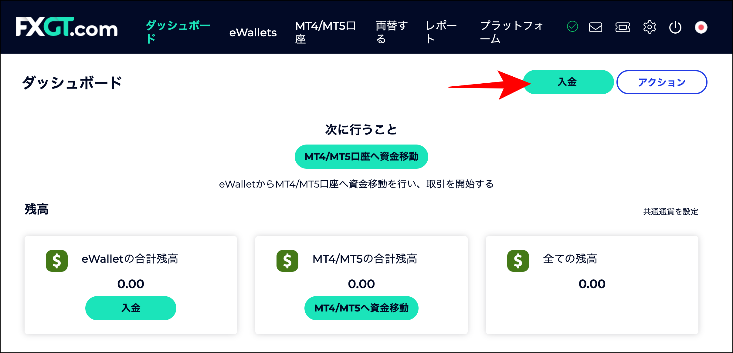 FXGT口座開設後の流れ｜本人確認から取引開始まで
