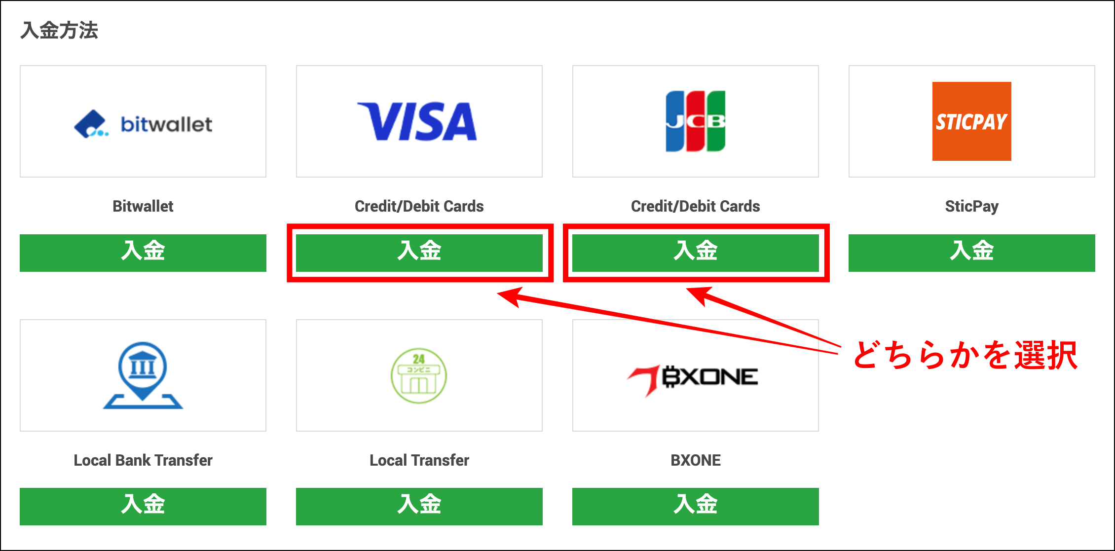 XMの入金方法2：クレジットカード・デビットカード(VISAのみ)