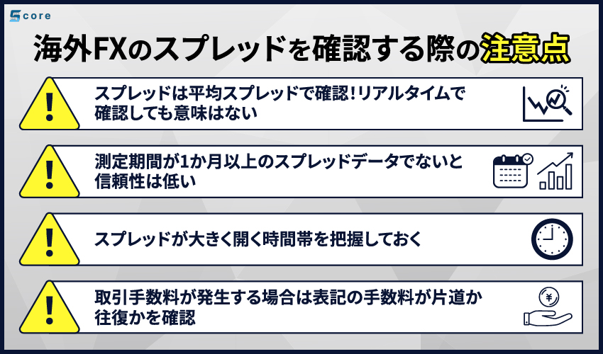 海外FXスプレッド注意点